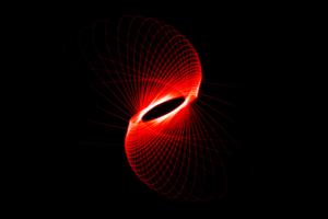 Physiograms Part - 1 #007